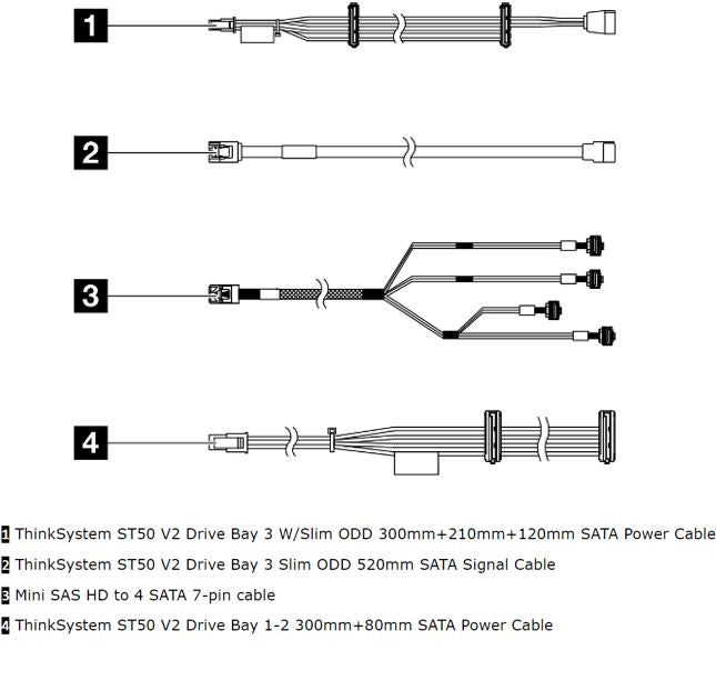 LENOVO ThinkSystem ST50 V2 Internal Drive Cable Kit for ST50V2-0