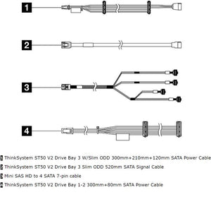 LENOVO ThinkSystem ST50 V2 Internal Drive Cable Kit for ST50V2-0
