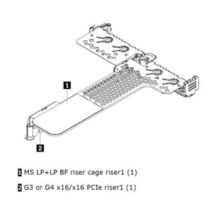 LENOVO ThinkSystem SR630 V2/SR645 x16/x16 PCIe G4 Riser1 LP+LP Option Kit-0