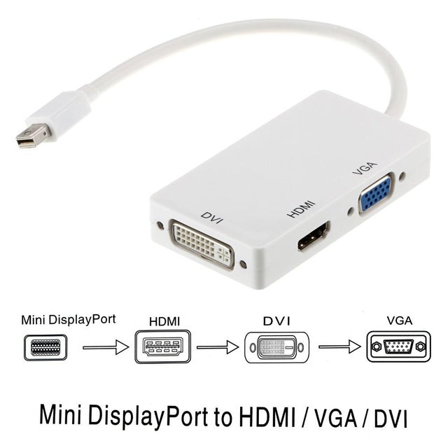 Astrotek 3 in1 Thunderbolt Mini DP DisplayPort to HDMI DVI VGA Hub Adapter Converter Cable for MacBook Air Mac Mini Microsoft Surface Pro 3/4/5-0