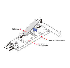 LENOVO ThinkSystem M.2 SATA/NVMe 2-Bay Enablement PCIe Adapter for SR250v2 ST250V2-0