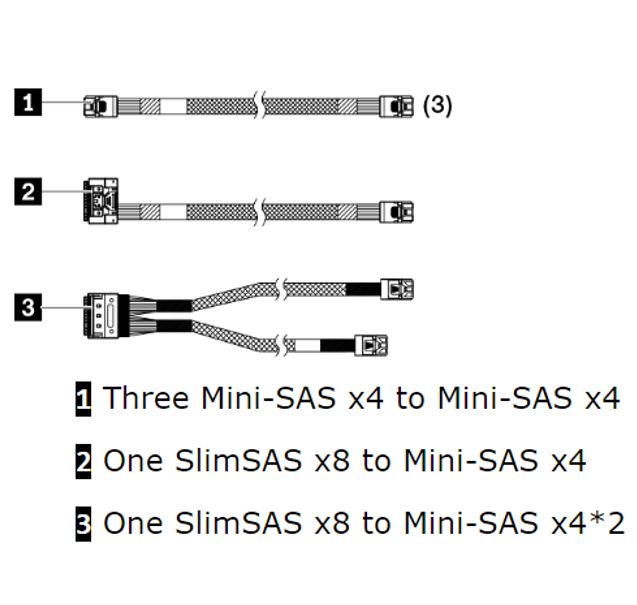 LENOVO ThinkSystem SR250 V2 X30/X40 RAID Cable Kit-0